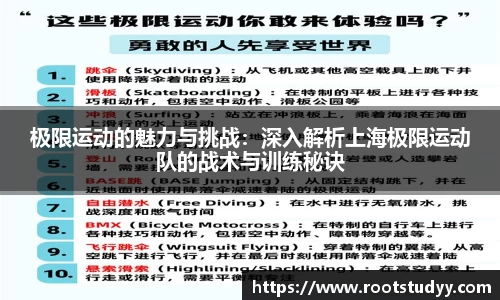 极限运动的魅力与挑战：深入解析上海极限运动队的战术与训练秘诀