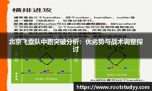 北京飞盘队中路突破分析：优劣势与战术调整探讨