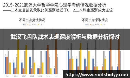 武汉飞盘队战术表现深度解析与数据分析探讨