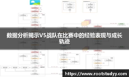 数据分析揭示V5战队在比赛中的经验表现与成长轨迹