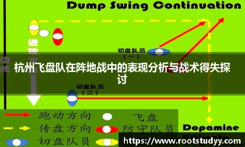 杭州飞盘队在阵地战中的表现分析与战术得失探讨