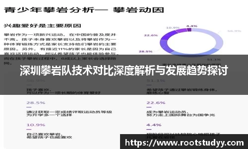 深圳攀岩队技术对比深度解析与发展趋势探讨