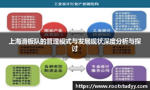 上海滑板队的管理模式与发展现状深度分析与探讨