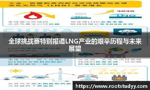 全球挑战赛特别报道LNG产业的艰辛历程与未来展望